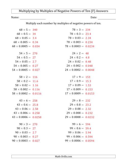 The Learning to Multiply Numbers (Range 10 to 99) by Multiples of Negative Powers of Ten in Standard Form (F) Math Worksheet Page 2