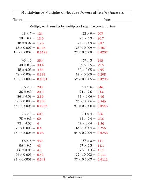 The Learning to Multiply Numbers (Range 10 to 99) by Multiples of Negative Powers of Ten in Standard Form (G) Math Worksheet Page 2