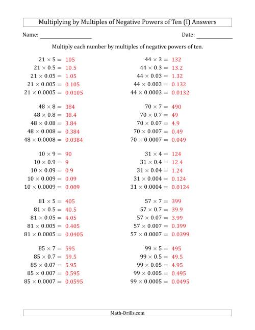 The Learning to Multiply Numbers (Range 10 to 99) by Multiples of Negative Powers of Ten in Standard Form (I) Math Worksheet Page 2