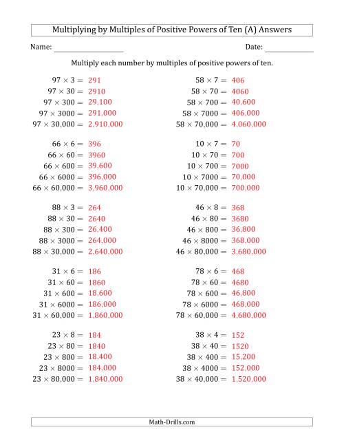 The Learning to Multiply Numbers (Range 10 to 99) by Multiples of Positive Powers of Ten in Standard Form (A) Math Worksheet Page 2