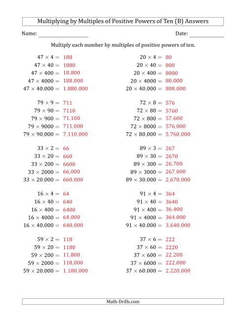 The Learning to Multiply Numbers (Range 10 to 99) by Multiples of Positive Powers of Ten in Standard Form (B) Math Worksheet Page 2