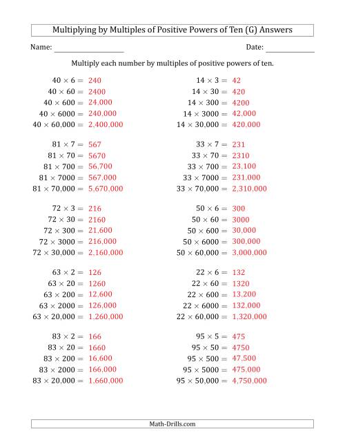 The Learning to Multiply Numbers (Range 10 to 99) by Multiples of Positive Powers of Ten in Standard Form (G) Math Worksheet Page 2