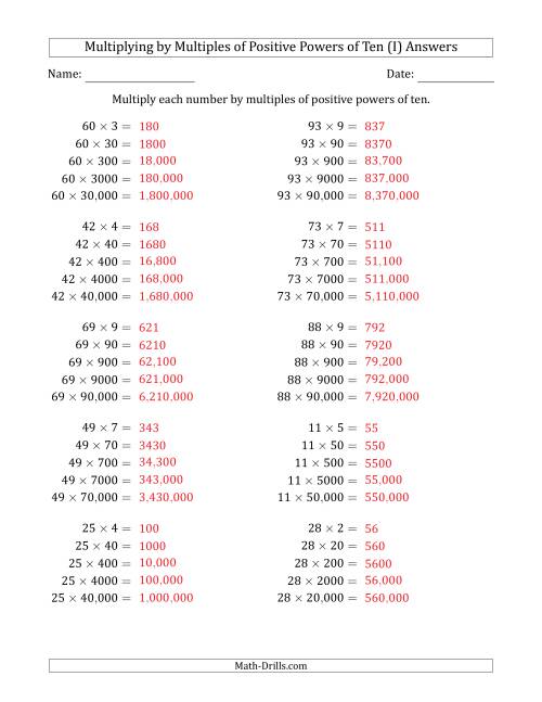 The Learning to Multiply Numbers (Range 10 to 99) by Multiples of Positive Powers of Ten in Standard Form (I) Math Worksheet Page 2