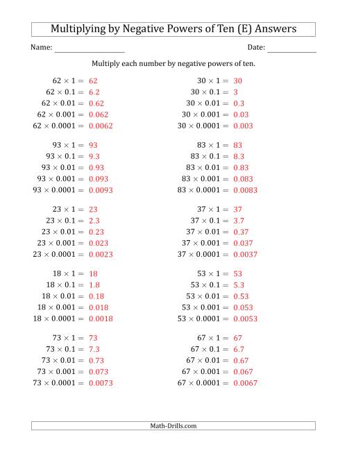 The Learning to Multiply Numbers (Range 10 to 99) by Negative Powers of Ten in Standard Form (E) Math Worksheet Page 2
