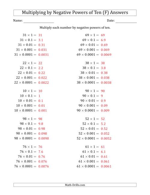 The Learning to Multiply Numbers (Range 10 to 99) by Negative Powers of Ten in Standard Form (F) Math Worksheet Page 2