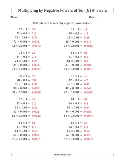 The Learning to Multiply Numbers (Range 10 to 99) by Negative Powers of Ten in Standard Form (G) Math Worksheet Page 2