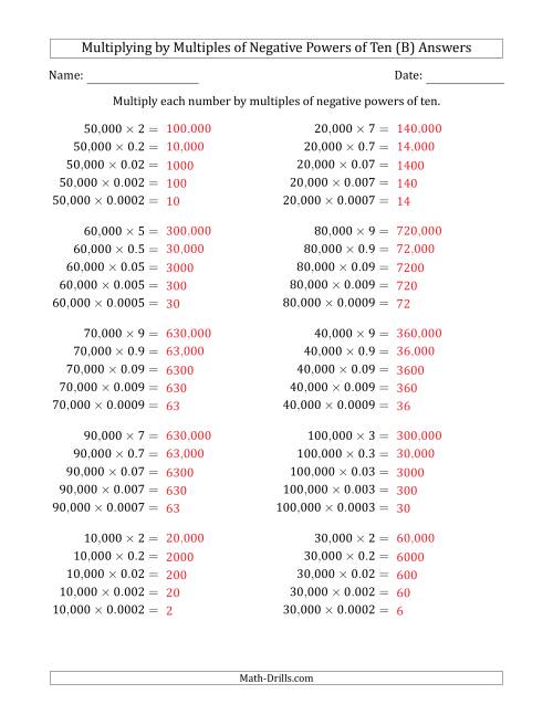 The Learning to Multiply Numbers (Range 1 to 10) by Multiples of Negative Powers of Ten in Standard Form (Whole Number Answers) (B) Math Worksheet Page 2