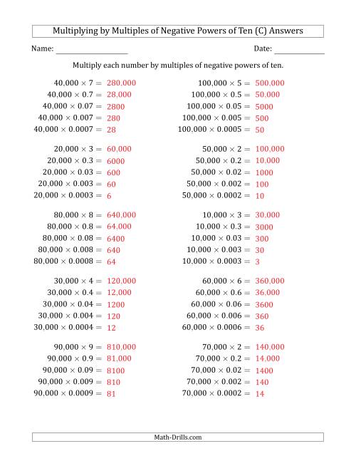 The Learning to Multiply Numbers (Range 1 to 10) by Multiples of Negative Powers of Ten in Standard Form (Whole Number Answers) (C) Math Worksheet Page 2