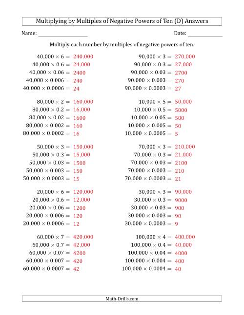 The Learning to Multiply Numbers (Range 1 to 10) by Multiples of Negative Powers of Ten in Standard Form (Whole Number Answers) (D) Math Worksheet Page 2