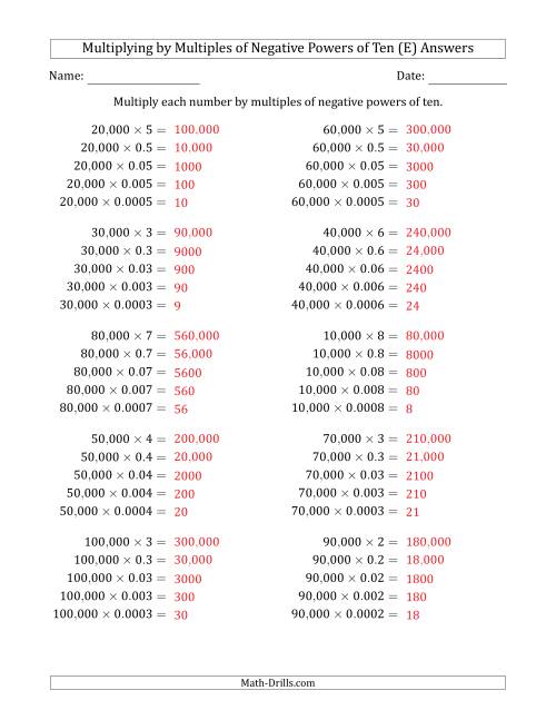 The Learning to Multiply Numbers (Range 1 to 10) by Multiples of Negative Powers of Ten in Standard Form (Whole Number Answers) (E) Math Worksheet Page 2