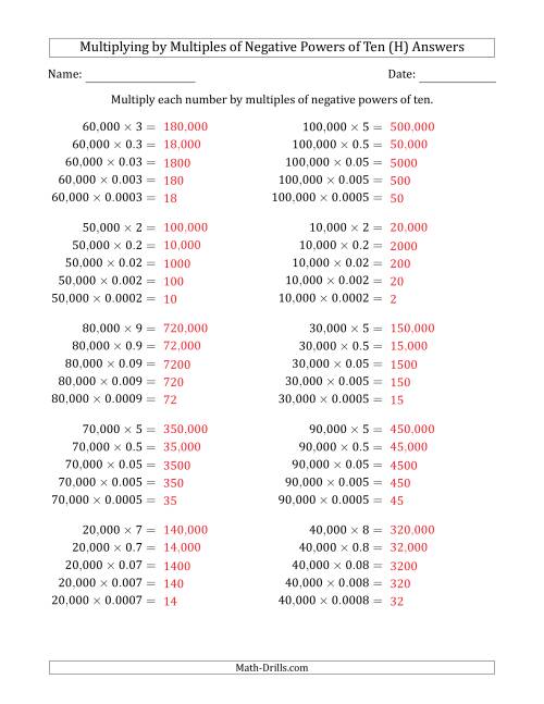 The Learning to Multiply Numbers (Range 1 to 10) by Multiples of Negative Powers of Ten in Standard Form (Whole Number Answers) (H) Math Worksheet Page 2