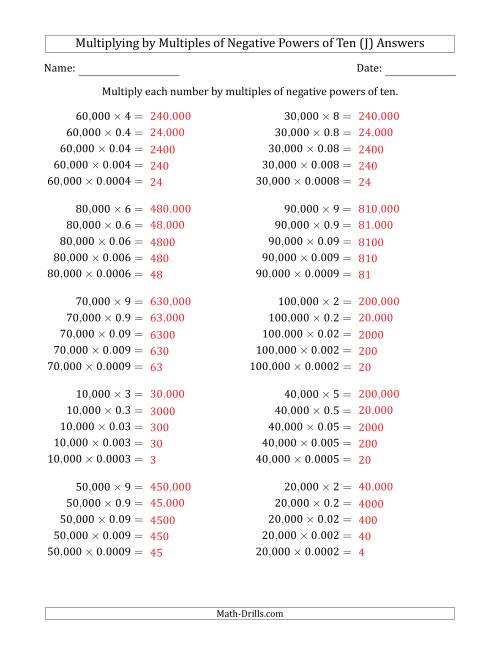 The Learning to Multiply Numbers (Range 1 to 10) by Multiples of Negative Powers of Ten in Standard Form (Whole Number Answers) (J) Math Worksheet Page 2