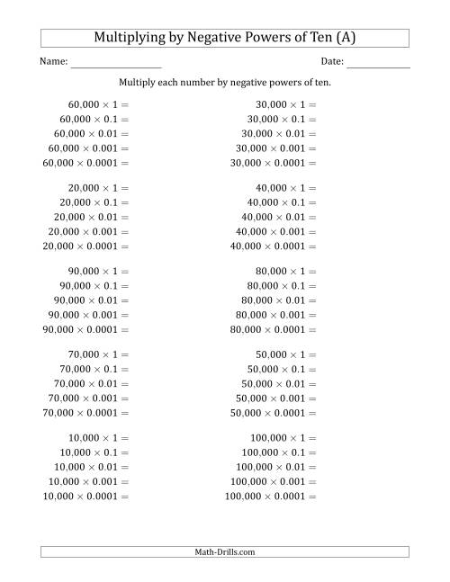 The Learning to Multiply Numbers (Range 1 to 10) by Negative Powers of Ten in Standard Form (Whole Number Answers) (A) Math Worksheet