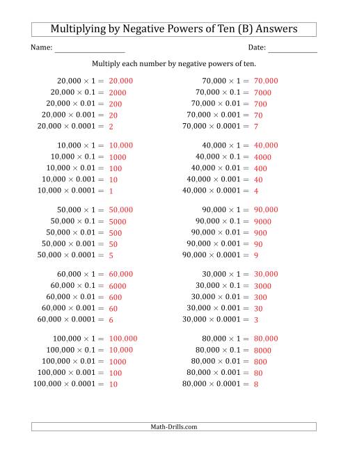 The Learning to Multiply Numbers (Range 1 to 10) by Negative Powers of Ten in Standard Form (Whole Number Answers) (B) Math Worksheet Page 2
