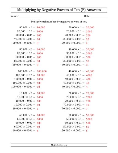 The Learning to Multiply Numbers (Range 1 to 10) by Negative Powers of Ten in Standard Form (Whole Number Answers) (E) Math Worksheet Page 2