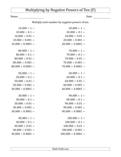 The Learning to Multiply Numbers (Range 1 to 10) by Negative Powers of Ten in Standard Form (Whole Number Answers) (F) Math Worksheet