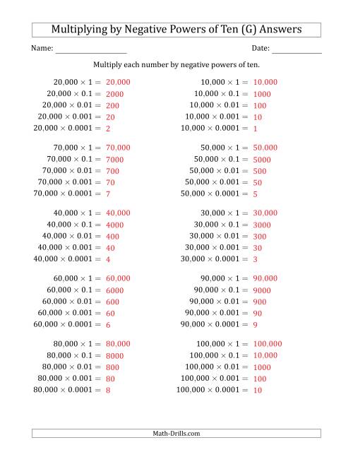 The Learning to Multiply Numbers (Range 1 to 10) by Negative Powers of Ten in Standard Form (Whole Number Answers) (G) Math Worksheet Page 2