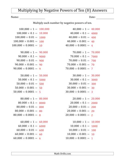 The Learning to Multiply Numbers (Range 1 to 10) by Negative Powers of Ten in Standard Form (Whole Number Answers) (H) Math Worksheet Page 2