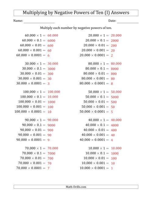 The Learning to Multiply Numbers (Range 1 to 10) by Negative Powers of Ten in Standard Form (Whole Number Answers) (I) Math Worksheet Page 2