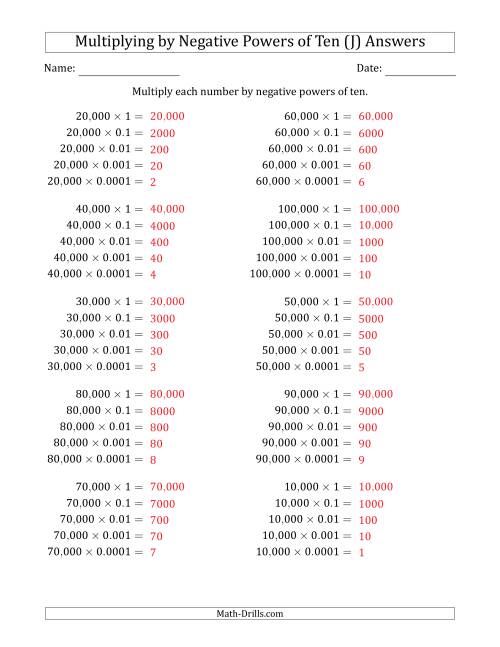 The Learning to Multiply Numbers (Range 1 to 10) by Negative Powers of Ten in Standard Form (Whole Number Answers) (J) Math Worksheet Page 2