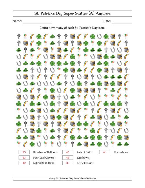 The Counting St. Patrick's Day Items in Super Scattered Arrangements (100 Percent Full) (A) Math Worksheet Page 2