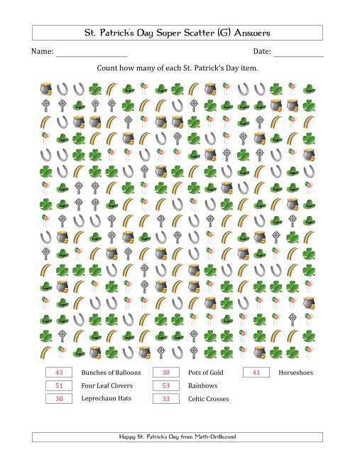 The Counting St. Patrick's Day Items in Super Scattered Arrangements (100 Percent Full) (G) Math Worksheet Page 2