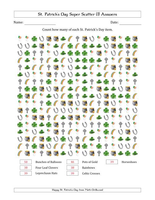 The Counting St. Patrick's Day Items in Super Scattered Arrangements (100 Percent Full) (I) Math Worksheet Page 2