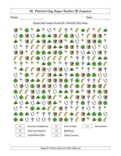 The Counting St. Patrick's Day Items in Super Scattered Arrangements (100 Percent Full) (J) Math Worksheet Page 2