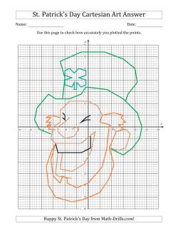 St. Patrick's Day Cartesian Art Leprechaun Face