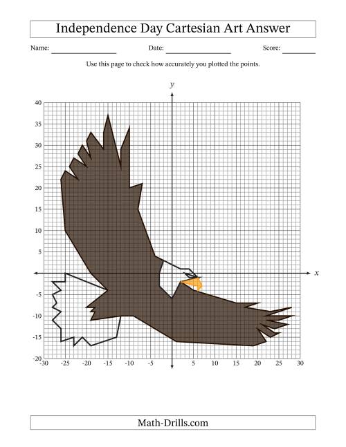 The US Independence Day Cartesian Art Flying Bald Eagle Math Worksheet