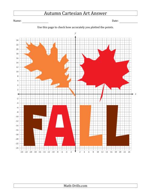 The Autumn Cartesian Art Fall Leaf Design (Four Quadrants) Math Worksheet