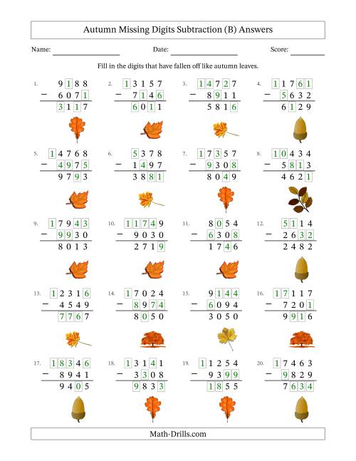 The Autumn Missing Digits Subtraction (Harder Version) (B) Math Worksheet Page 2