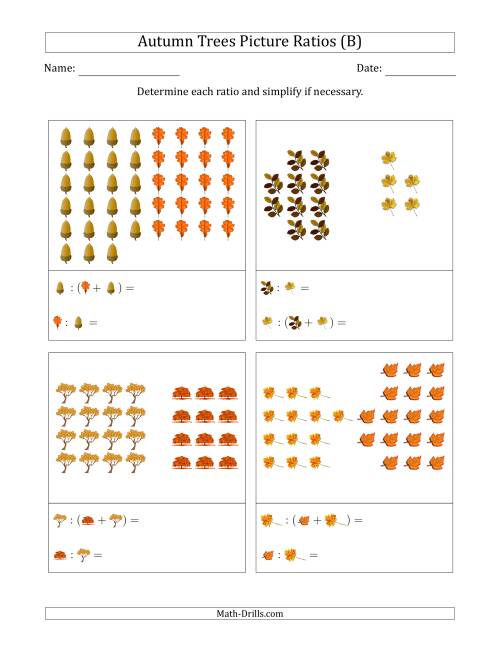 The Autumn Trees Picture Ratios (Grouped) (B) Math Worksheet