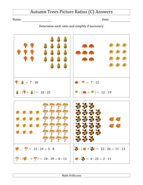 The Autumn Trees Picture Ratios (Grouped) (C) Math Worksheet Page 2