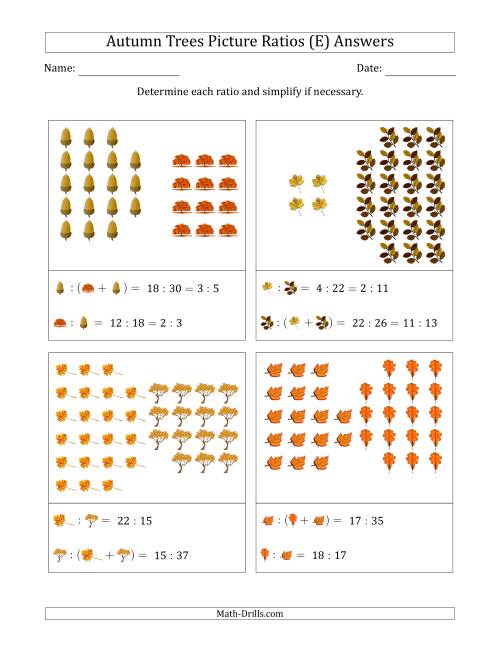 The Autumn Trees Picture Ratios (Grouped) (E) Math Worksheet Page 2