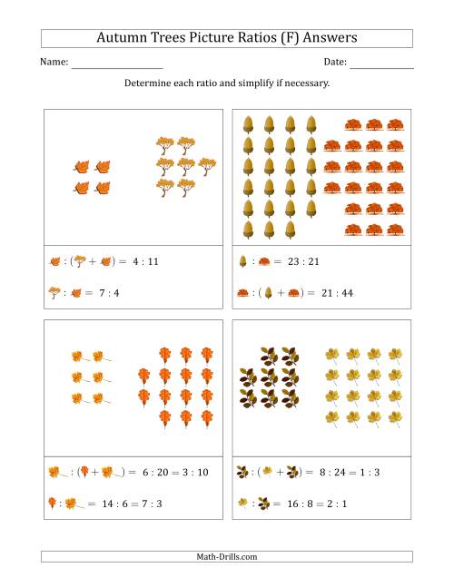 The Autumn Trees Picture Ratios (Grouped) (F) Math Worksheet Page 2