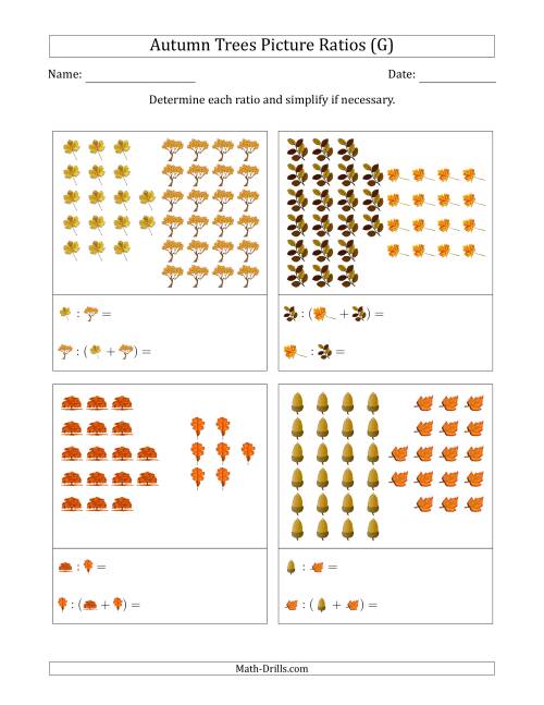The Autumn Trees Picture Ratios (Grouped) (G) Math Worksheet