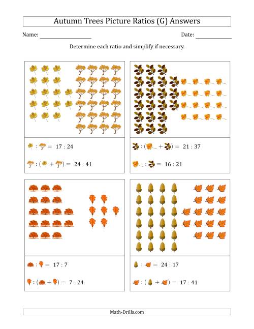 The Autumn Trees Picture Ratios (Grouped) (G) Math Worksheet Page 2