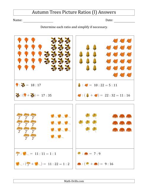 The Autumn Trees Picture Ratios (Grouped) (I) Math Worksheet Page 2