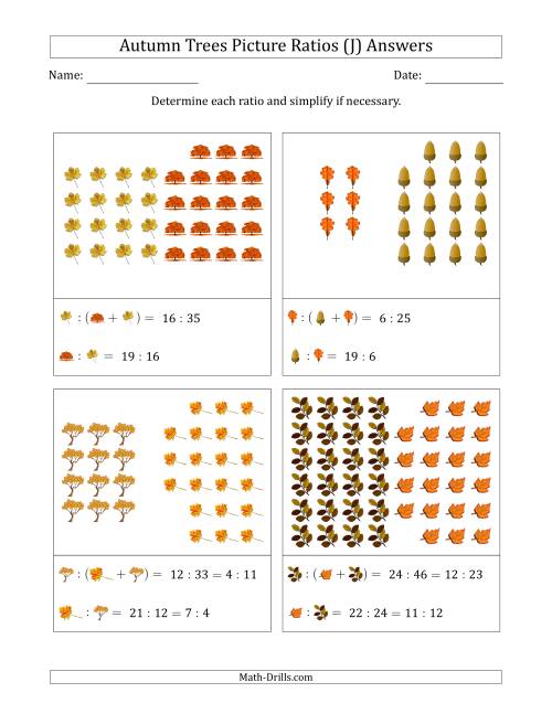 The Autumn Trees Picture Ratios (Grouped) (J) Math Worksheet Page 2