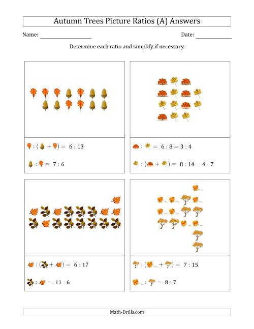The Autumn Trees Picture Ratios (Scattered) (A) Math Worksheet Page 2