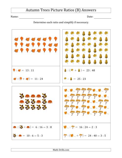 The Autumn Trees Picture Ratios (Scattered) (B) Math Worksheet Page 2