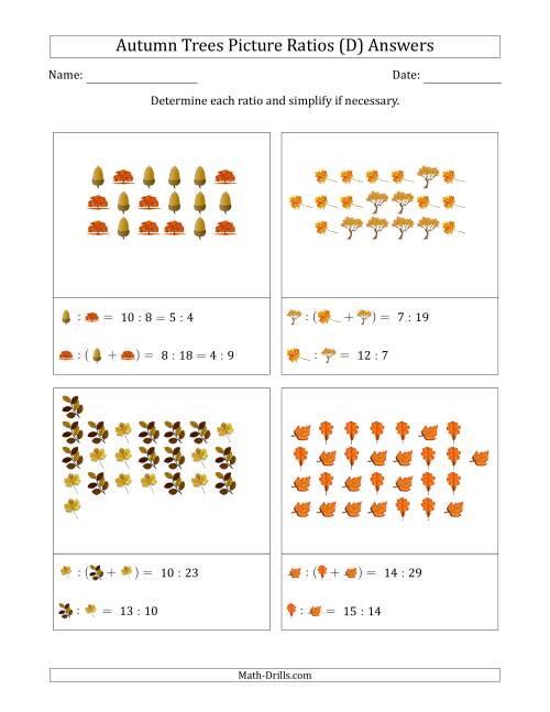 The Autumn Trees Picture Ratios (Scattered) (D) Math Worksheet Page 2