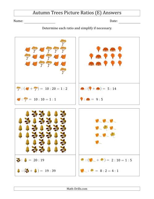 The Autumn Trees Picture Ratios (Scattered) (E) Math Worksheet Page 2