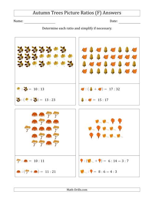 The Autumn Trees Picture Ratios (Scattered) (F) Math Worksheet Page 2