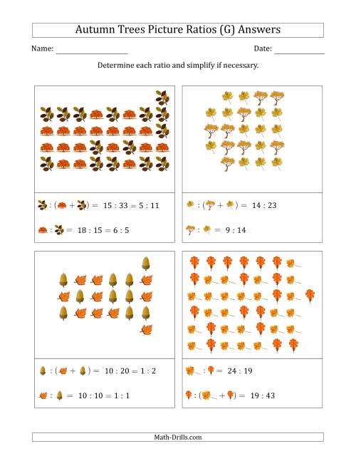 The Autumn Trees Picture Ratios (Scattered) (G) Math Worksheet Page 2
