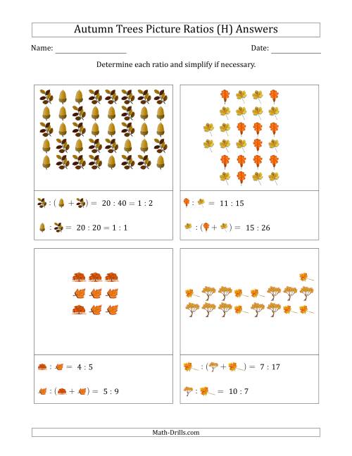 The Autumn Trees Picture Ratios (Scattered) (H) Math Worksheet Page 2