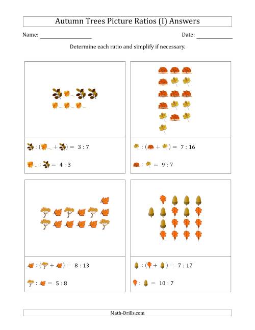 The Autumn Trees Picture Ratios (Scattered) (I) Math Worksheet Page 2