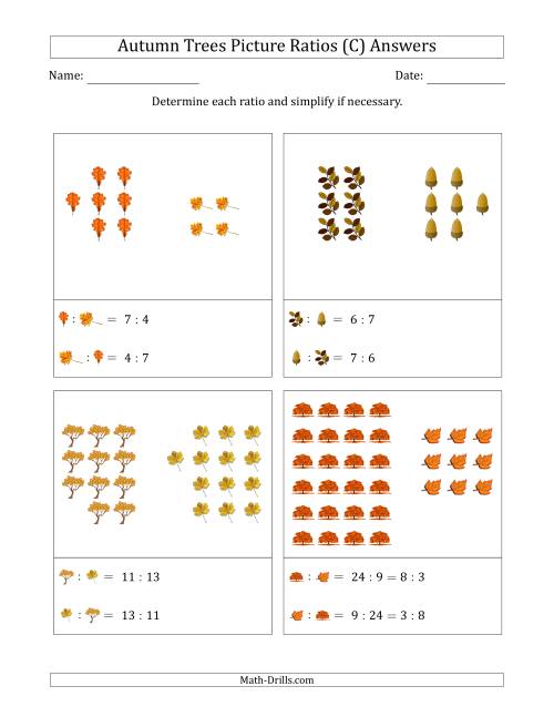 The Autumn Trees Part-to-Part Picture Ratios (Grouped) (C) Math Worksheet Page 2