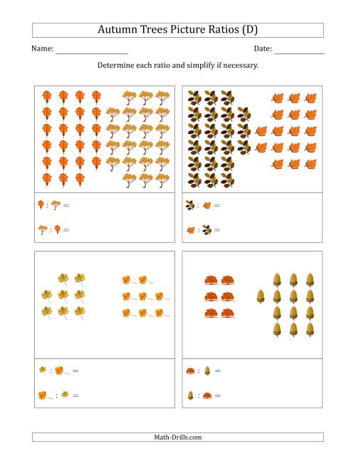 The Autumn Trees Part-to-Part Picture Ratios (Grouped) (D) Math Worksheet